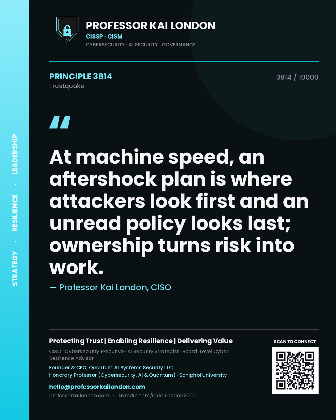 Professor Kai London principle 3814: At machine speed, an aftershock plan is where attackers look first and an unread policy looks last; ownership turns risk into work.
