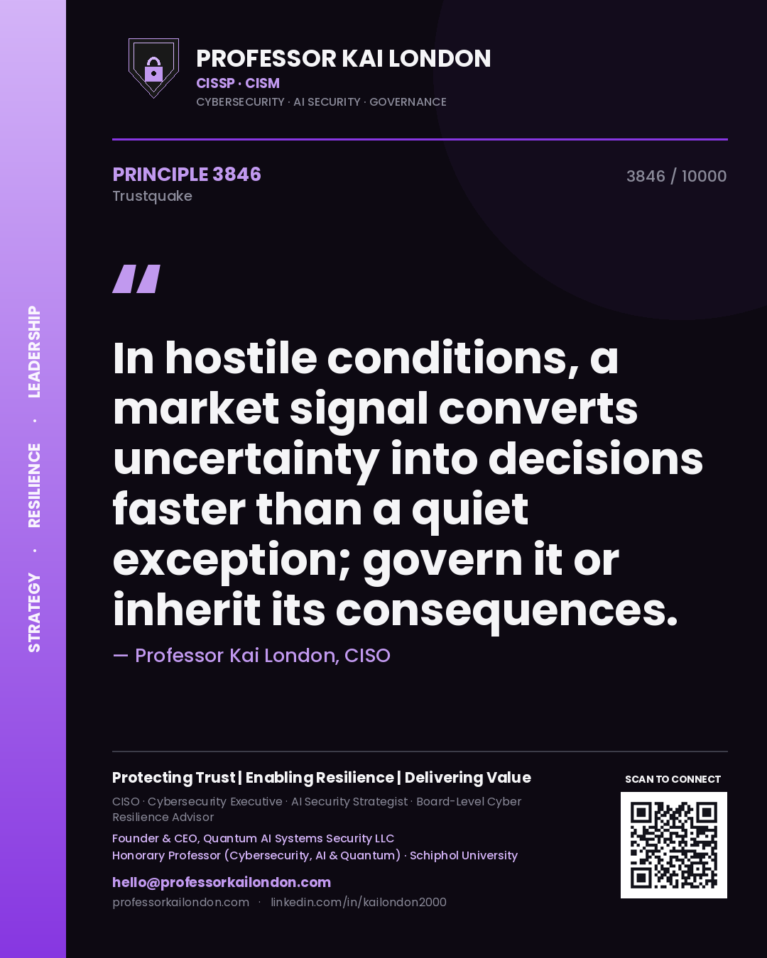 Professor Kai London principle 3846: In hostile conditions, a market signal converts uncertainty into decisions faster than a quiet exception; govern it or inherit its consequences.