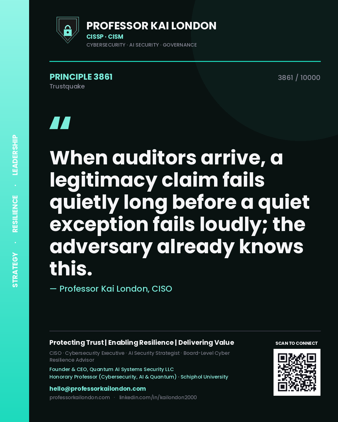 Professor Kai London principle 3861: When auditors arrive, a legitimacy claim fails quietly long before a quiet exception fails loudly; the adversary already knows this.