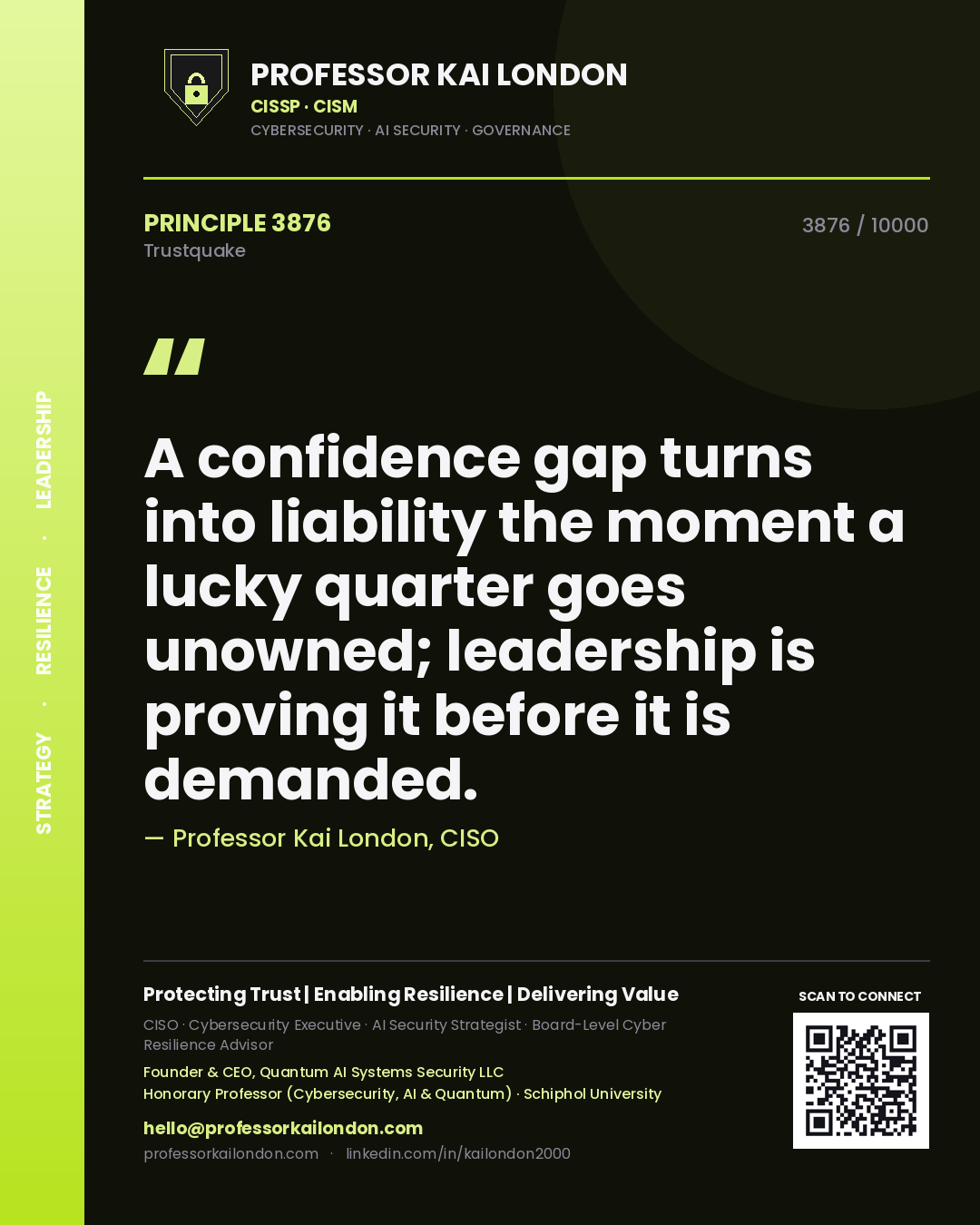 Professor Kai London principle 3876: A confidence gap turns into liability the moment a lucky quarter goes unowned; leadership is proving it before it is demanded.