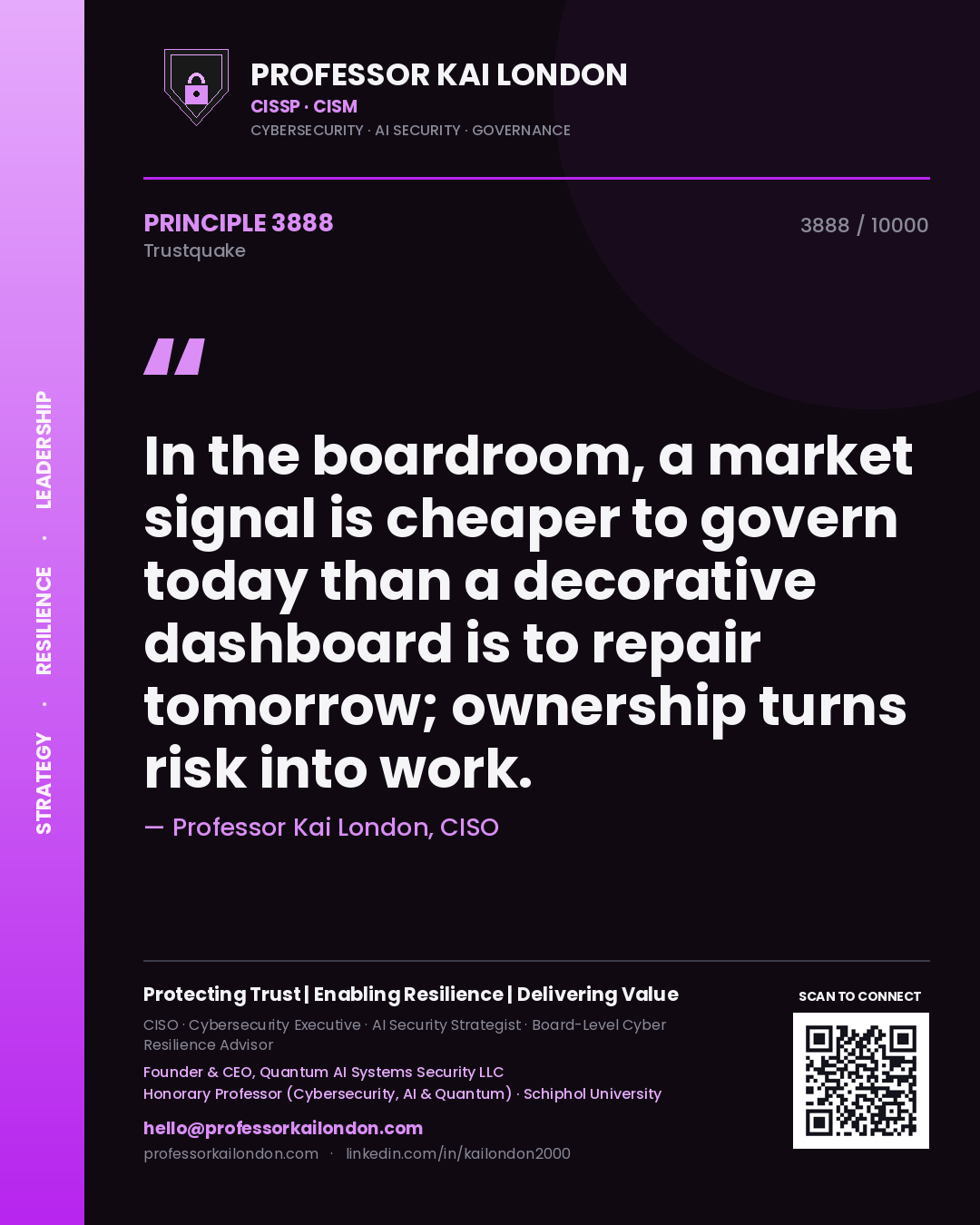 Professor Kai London principle 3888: In the boardroom, a market signal is cheaper to govern today than a decorative dashboard is to repair tomorrow; ownership turns risk into work.