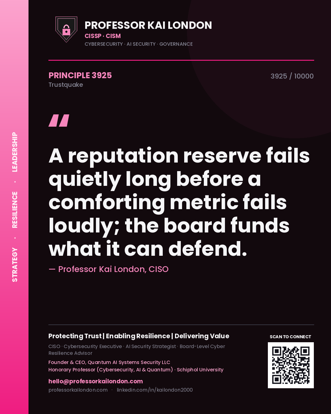 Professor Kai London principle 3925: A reputation reserve fails quietly long before a comforting metric fails loudly; the board funds what it can defend.