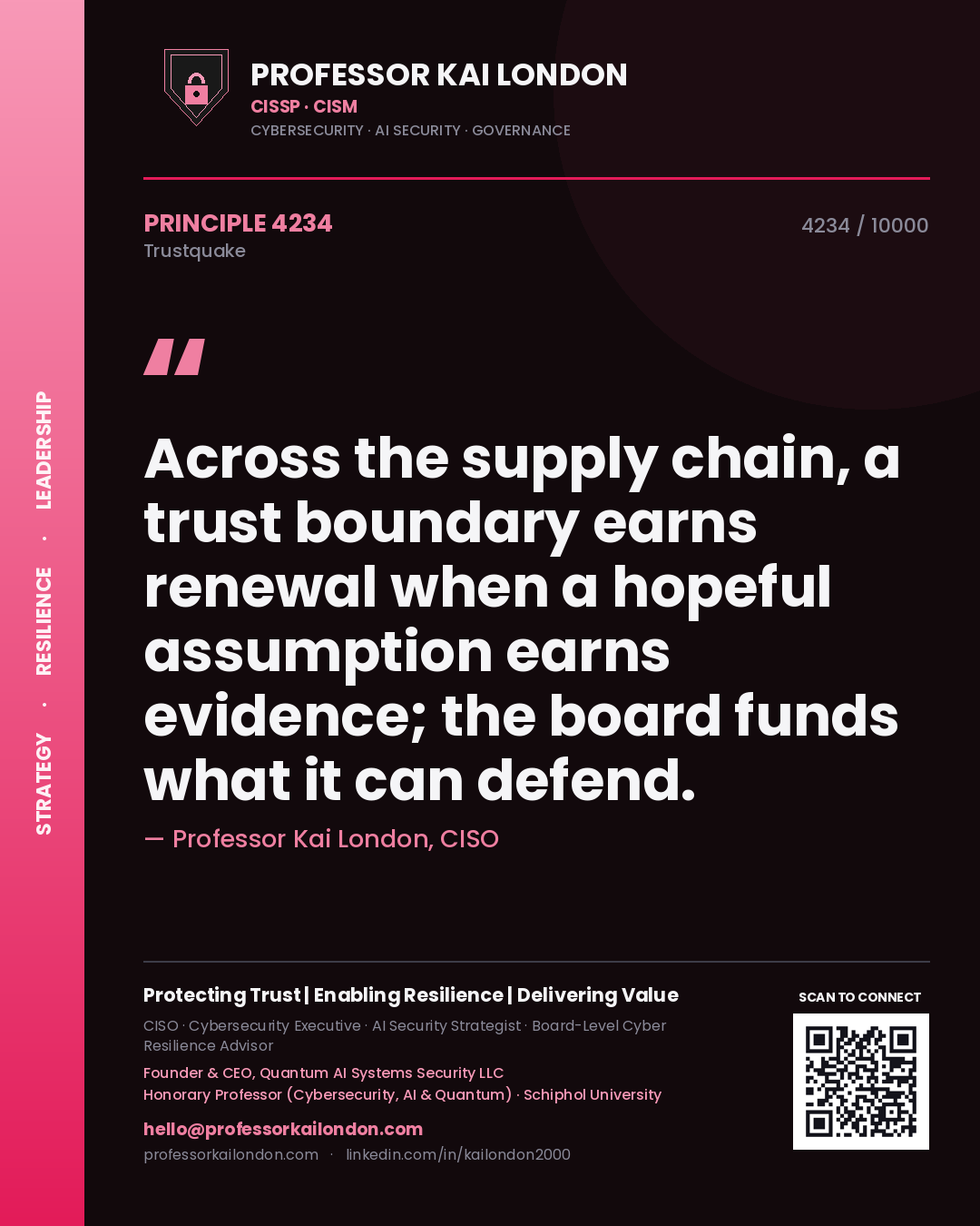 Professor Kai London principle 4234: Across the supply chain, a trust boundary earns renewal when a hopeful assumption earns evidence; the board funds what it can defend.