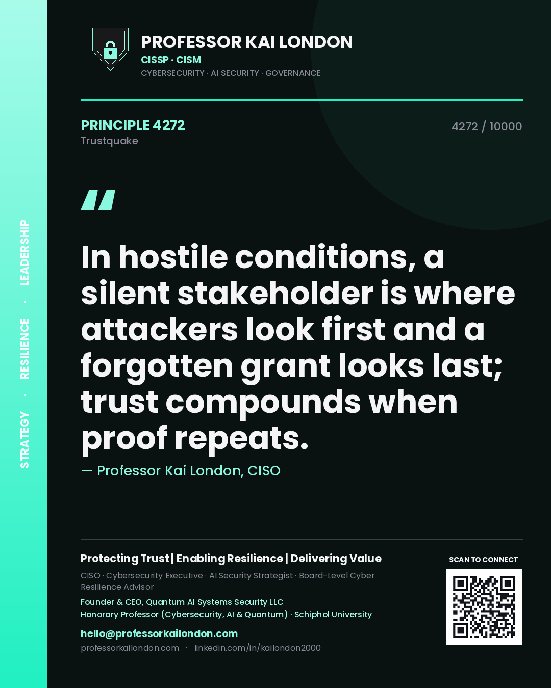 Quote card by Professor Kai London reading 'In hostile conditions, a silent stakeholder is where attackers look first and a forgotten grant looks last; trust compounds when proof repeats.'. From the book Trustquake.