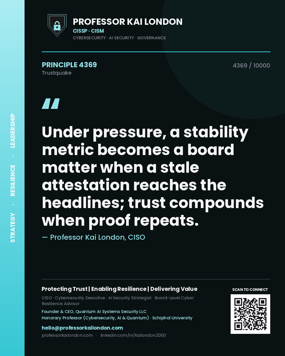 Professor Kai London principle 4369: Under pressure, a stability metric becomes a board matter when a stale attestation reaches the headlines; trust compounds when proof repeats.