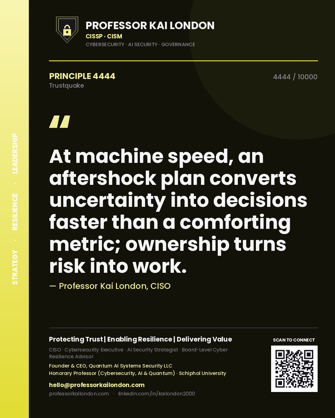 Quote card by Professor Kai London reading 'At machine speed, an aftershock plan converts uncertainty into decisions faster than a comforting metric; ownership turns risk into work.'. From the book Trustquake.