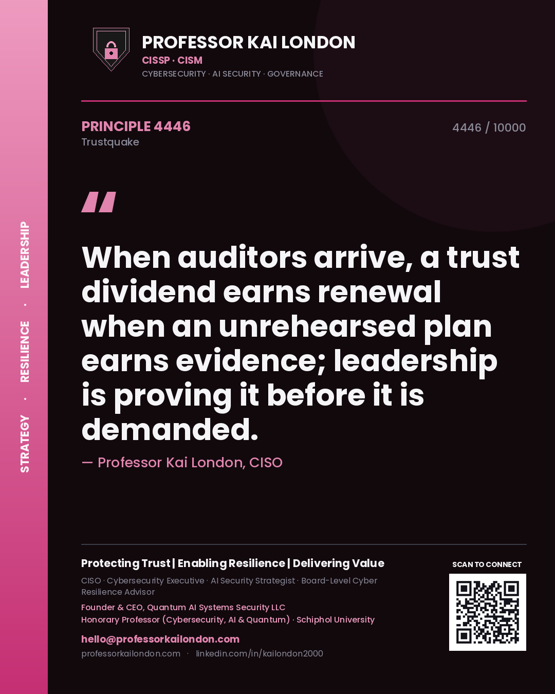 Quote card by Professor Kai London reading 'When auditors arrive, a trust dividend earns renewal when an unrehearsed plan earns evidence; leadership is proving it before it is demanded.'. From the book Trustquake.