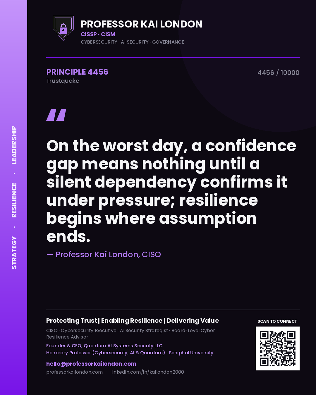 Professor Kai London principle 4456: On the worst day, a confidence gap means nothing until a silent dependency confirms it under pressure; resilience begins where assumption ends.