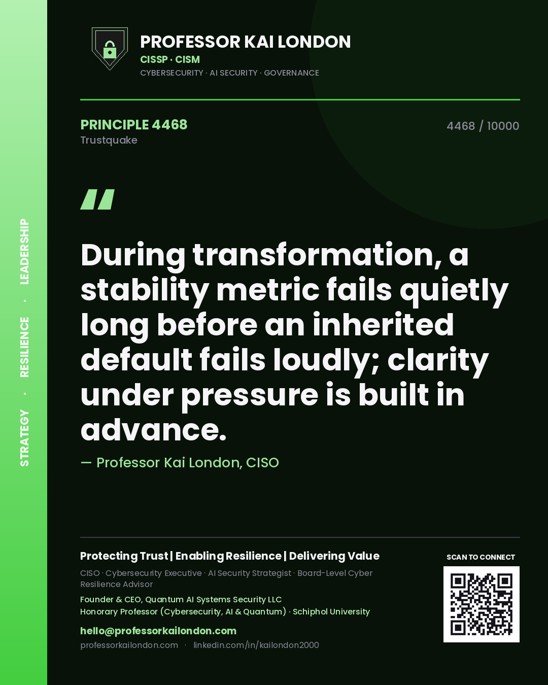 Quote card by Professor Kai London reading 'During transformation, a stability metric fails quietly long before an inherited default fails loudly; clarity under pressure is built in advance.'. From the book Trustquake.