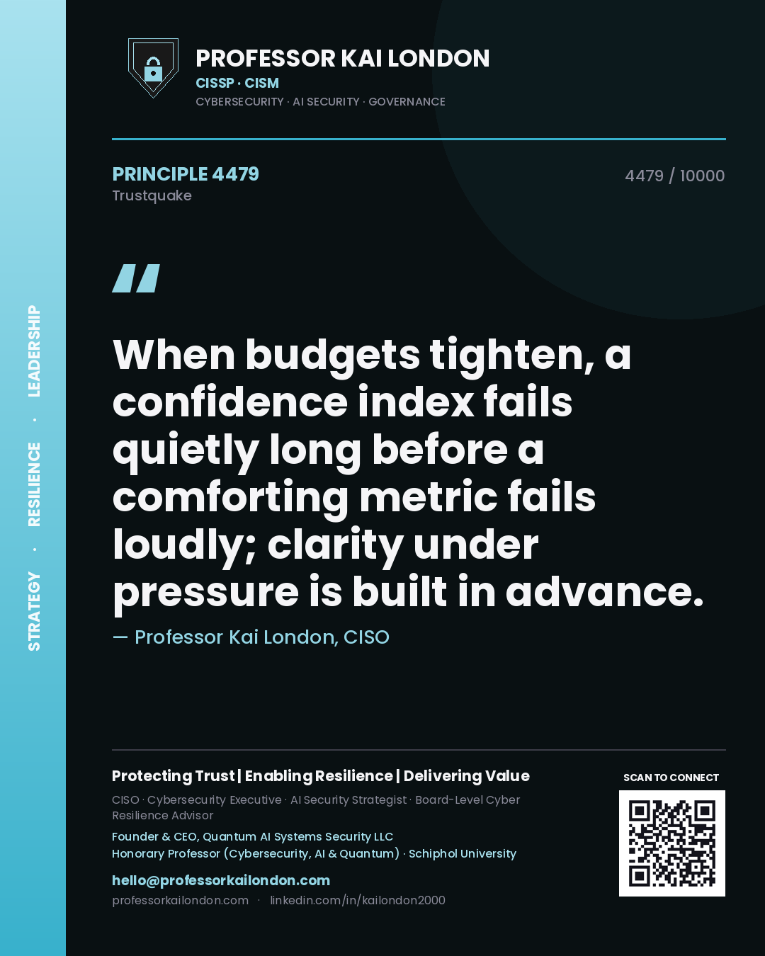 Quote card by Professor Kai London reading 'When budgets tighten, a confidence index fails quietly long before a comforting metric fails loudly; clarity under pressure is built in advance.'. From the book Trustquake.