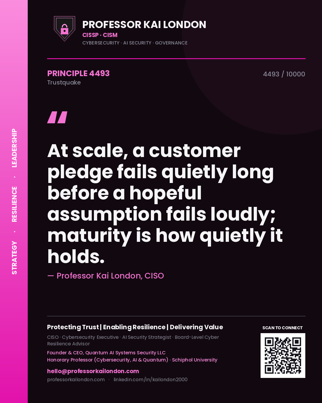 Professor Kai London principle 4493: At scale, a customer pledge fails quietly long before a hopeful assumption fails loudly; maturity is how quietly it holds.