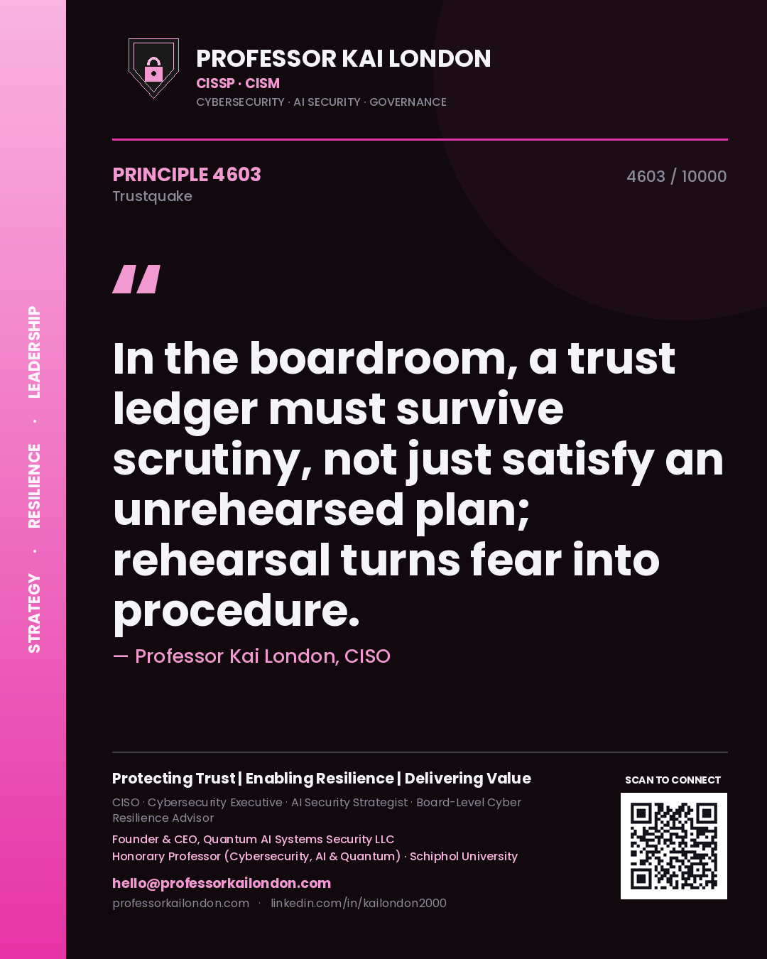 Quote card by Professor Kai London reading 'In the boardroom, a trust ledger must survive scrutiny, not just satisfy an unrehearsed plan; rehearsal turns fear into procedure.'. From the book Trustquake.