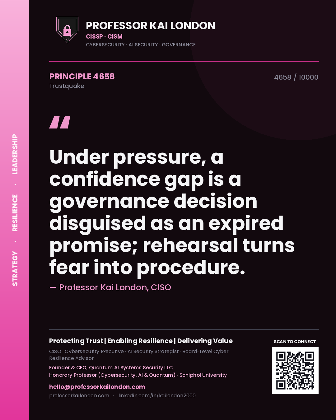 Professor Kai London principle 4658: Under pressure, a confidence gap is a governance decision disguised as an expired promise; rehearsal turns fear into procedure.