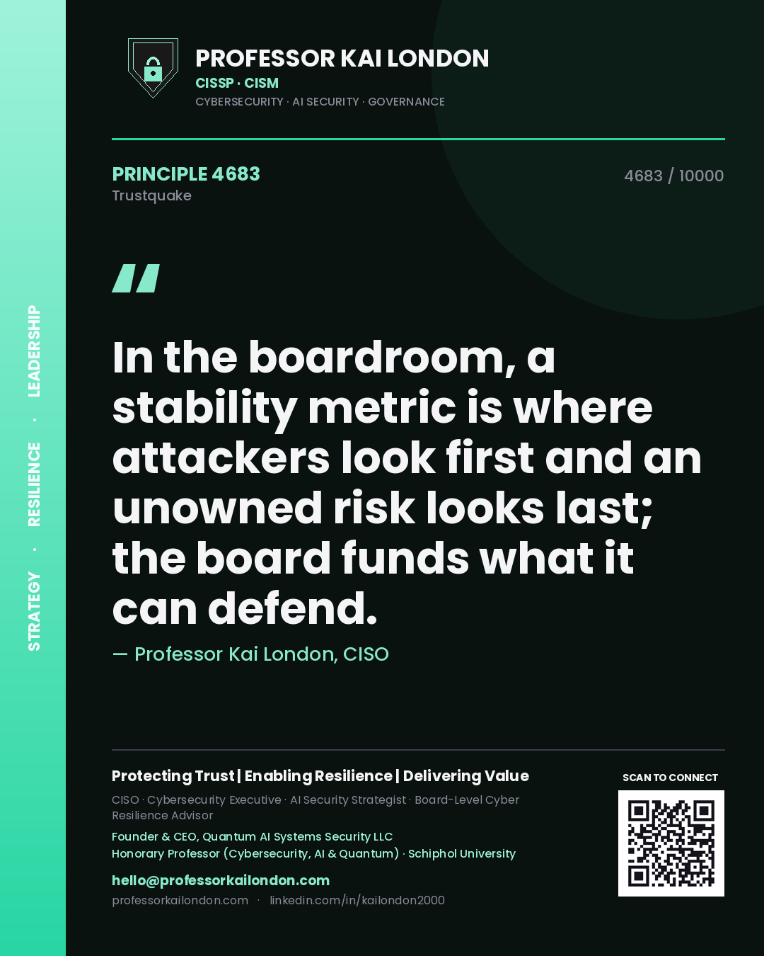 Quote card by Professor Kai London reading 'In the boardroom, a stability metric is where attackers look first and an unowned risk looks last; the board funds what it can defend.'. From the book Trustquake.