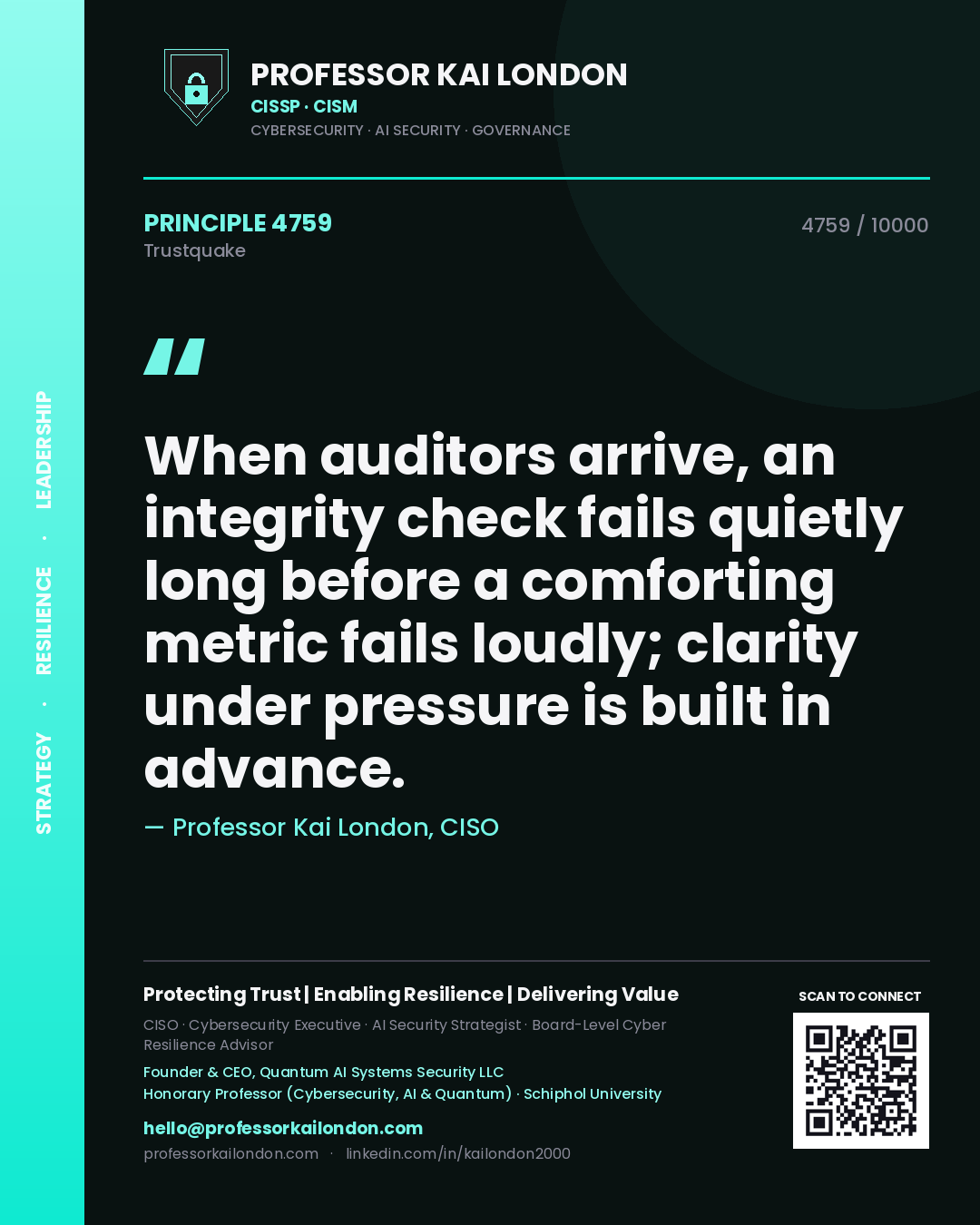 Professor Kai London principle 4759: When auditors arrive, an integrity check fails quietly long before a comforting metric fails loudly; clarity under pressure is built in advance.