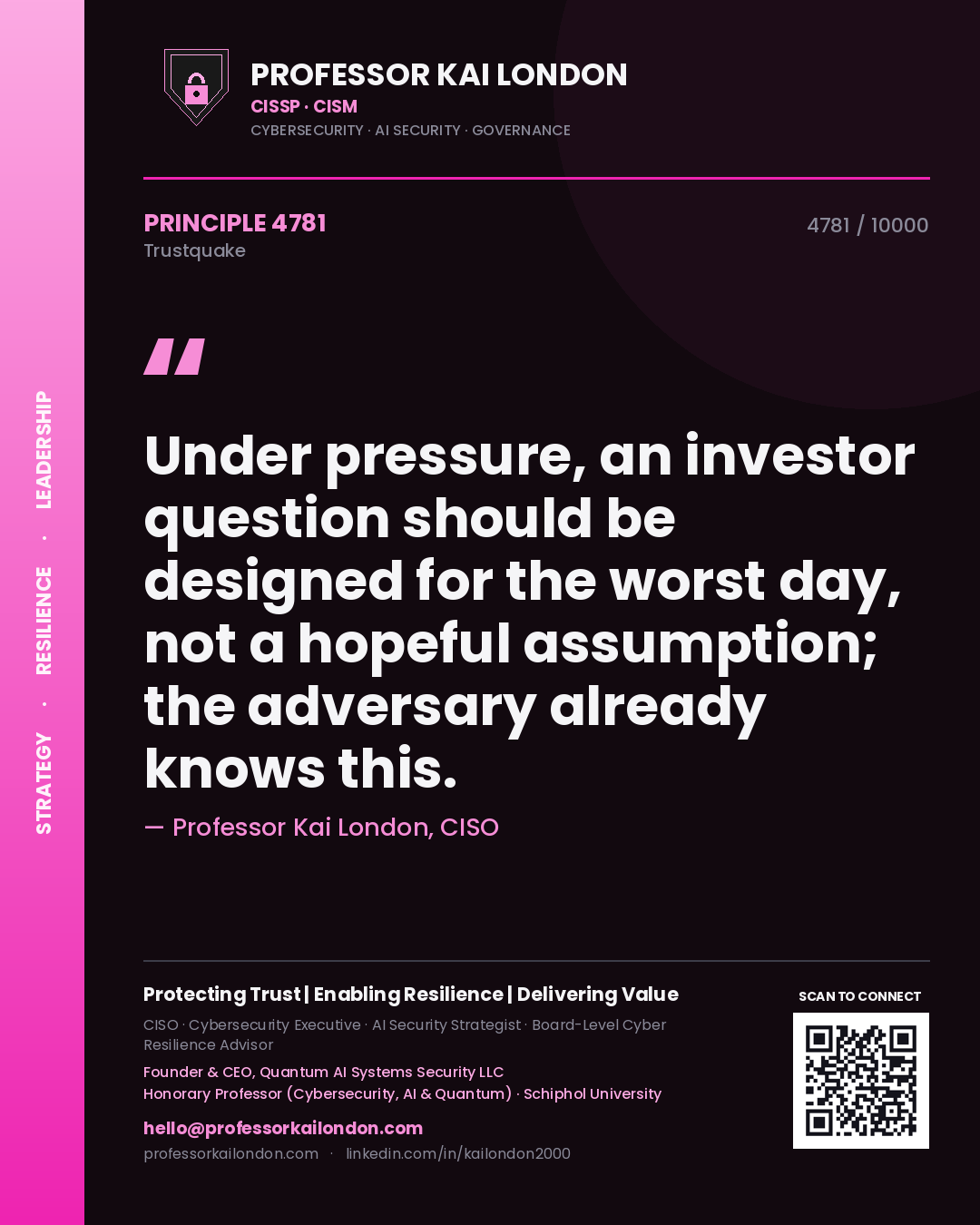 Quote card by Professor Kai London reading 'Under pressure, an investor question should be designed for the worst day, not a hopeful assumption; the adversary already knows this.'. From the book Trustquake.