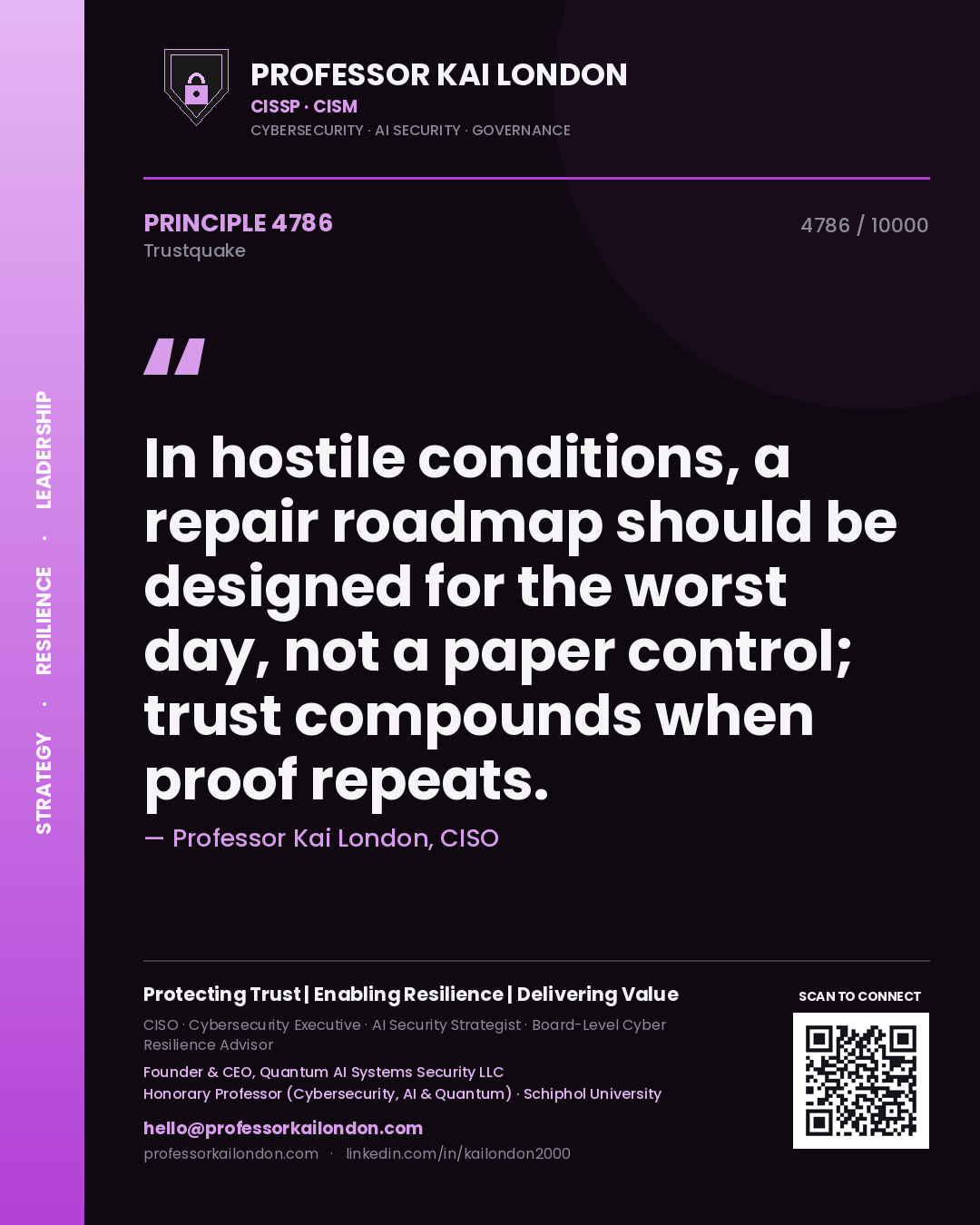 Quote card by Professor Kai London reading 'In hostile conditions, a repair roadmap should be designed for the worst day, not a paper control; trust compounds when proof repeats.'. From the book Trustquake.