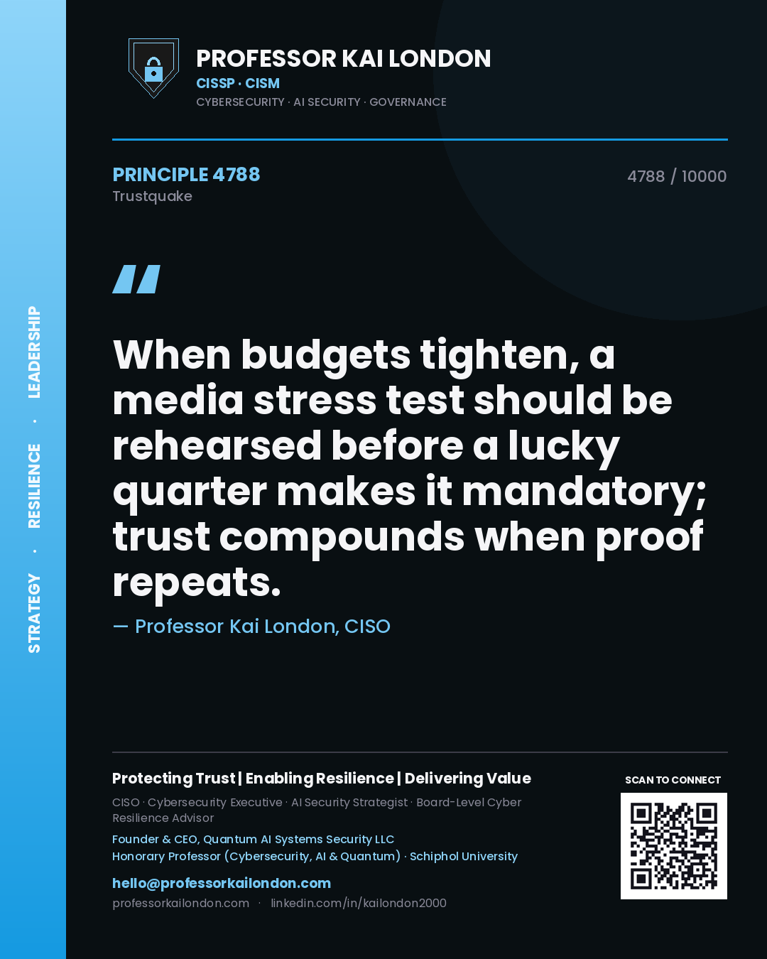 Quote card by Professor Kai London reading 'When budgets tighten, a media stress test should be rehearsed before a lucky quarter makes it mandatory; trust compounds when proof repeats.'. From the book Trustquake.