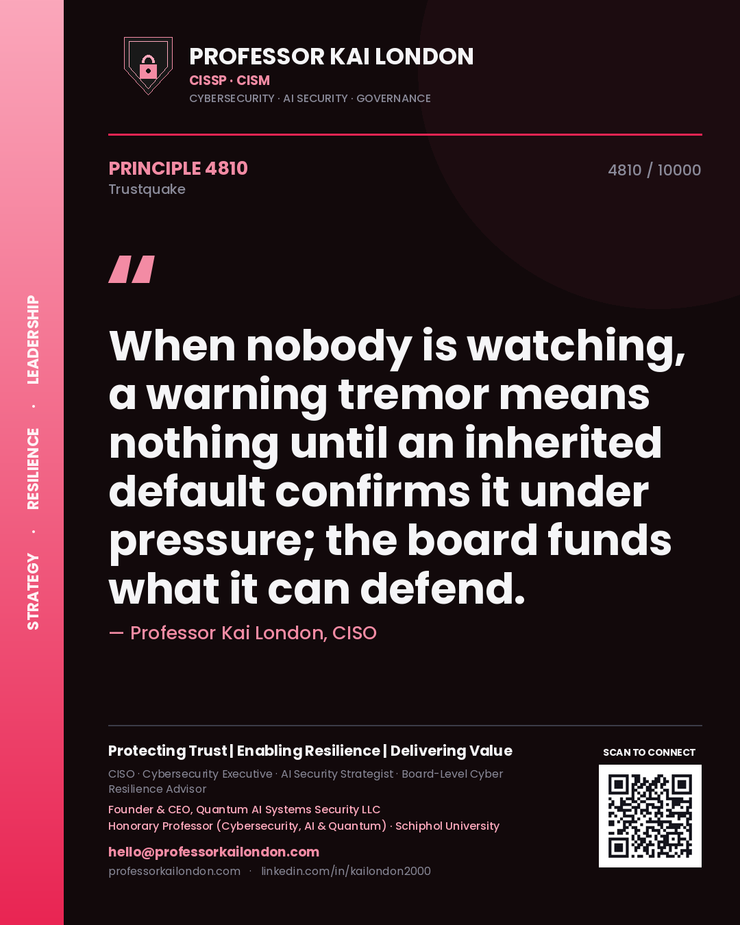 Professor Kai London principle 4810: When nobody is watching, a warning tremor means nothing until an inherited default confirms it under pressure; the board funds what it can defend.