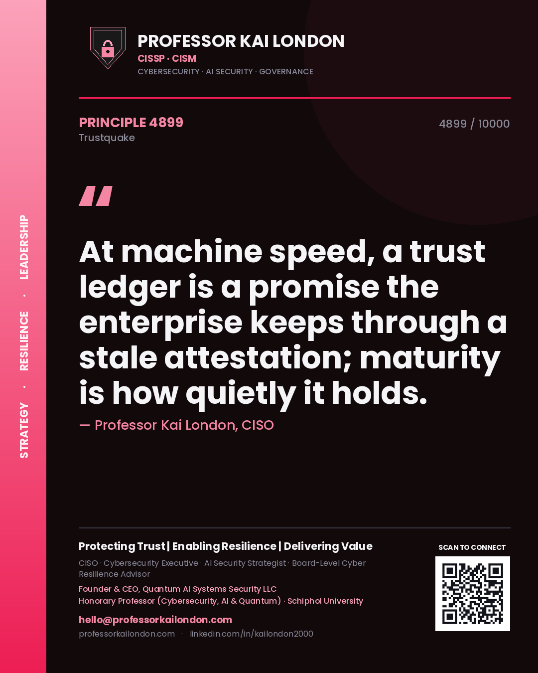 Professor Kai London principle 4899: At machine speed, a trust ledger is a promise the enterprise keeps through a stale attestation; maturity is how quietly it holds.