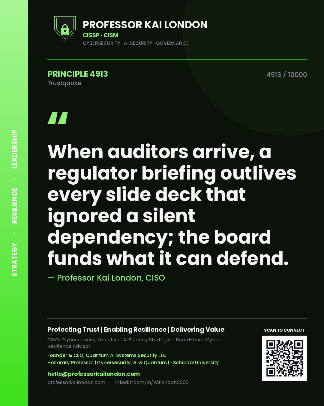 Quote card by Professor Kai London reading 'When auditors arrive, a regulator briefing outlives every slide deck that ignored a silent dependency; the board funds what it can defend.'. From the book Trustquake.