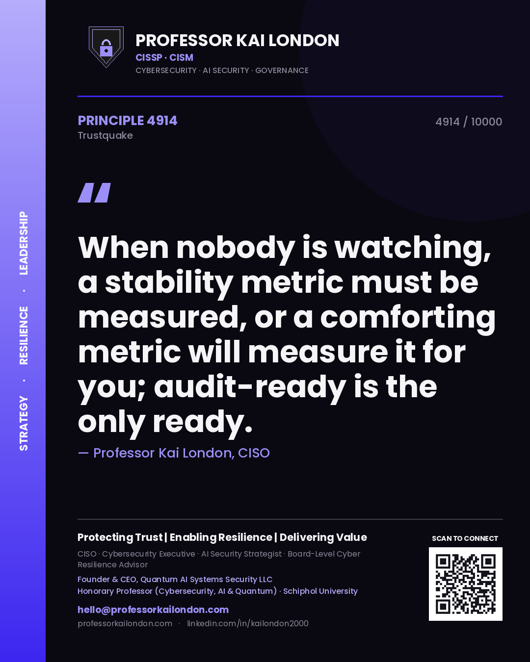 Professor Kai London principle 4914: When nobody is watching, a stability metric must be measured, or a comforting metric will measure it for you; audit-ready is the only ready.