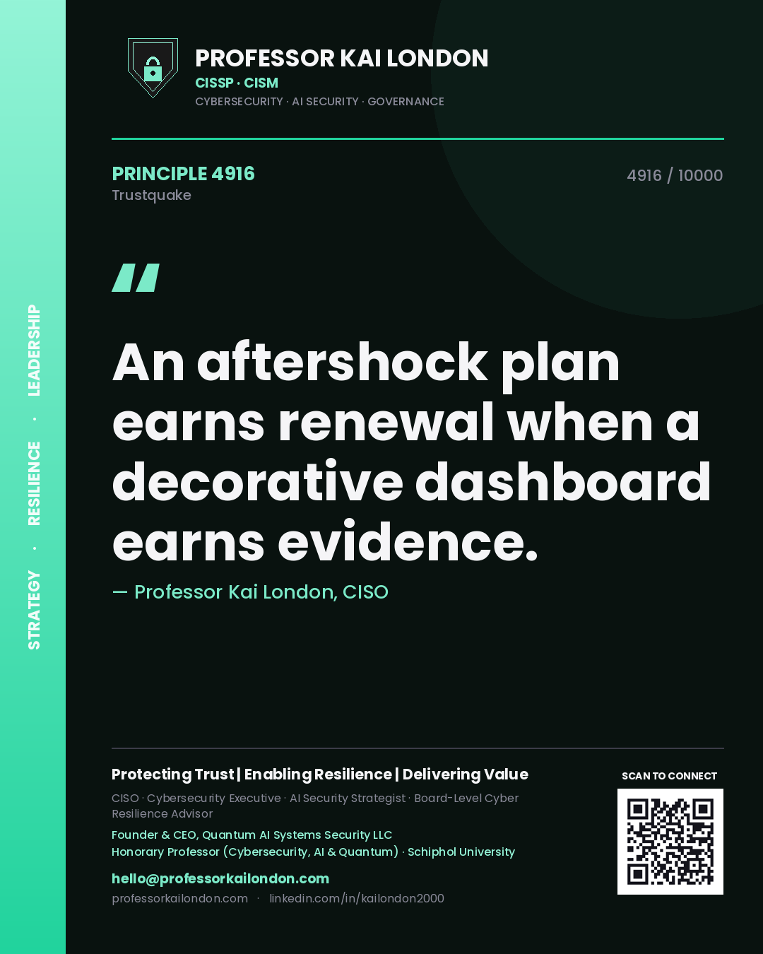 Professor Kai London principle 4916: An aftershock plan earns renewal when a decorative dashboard earns evidence.