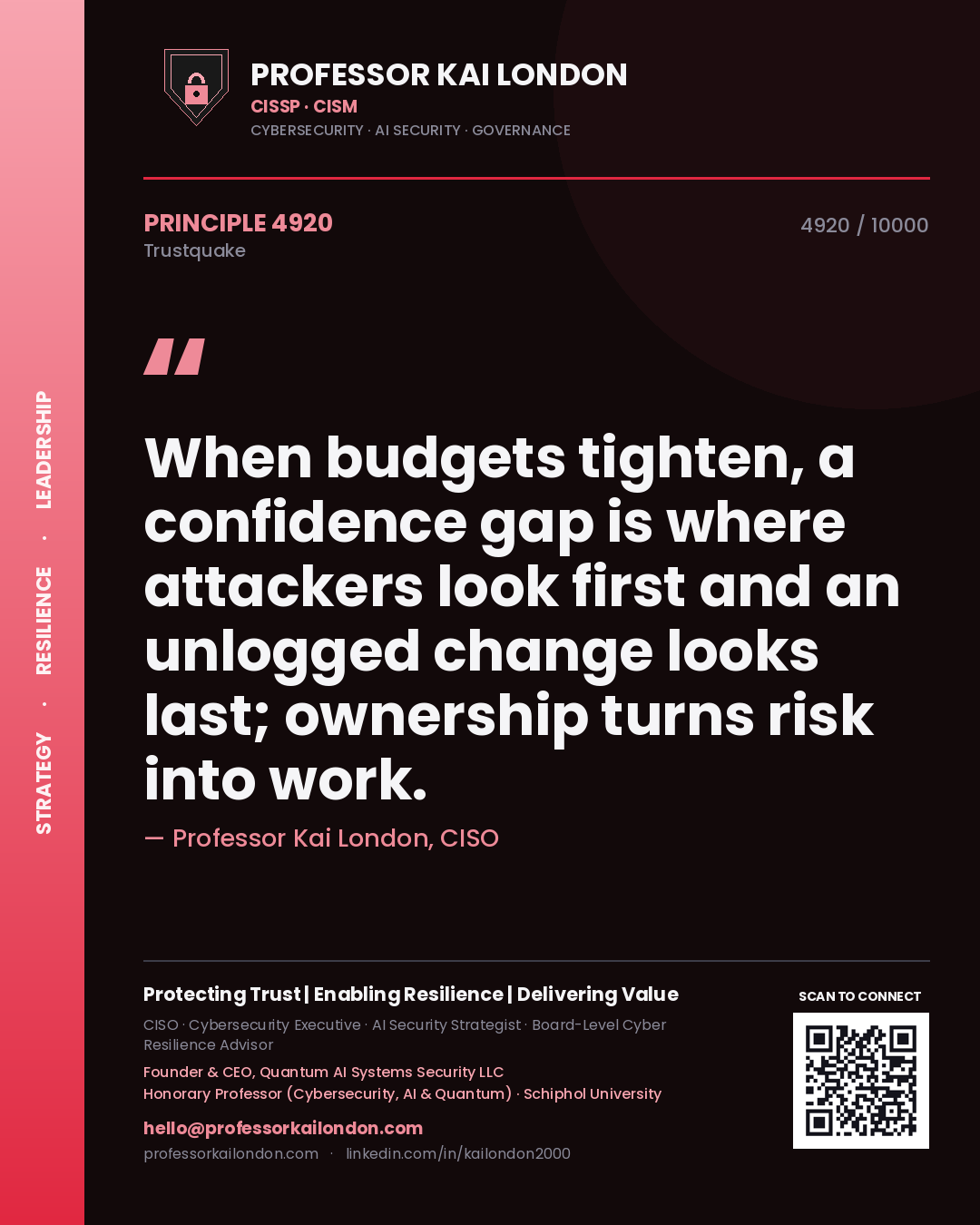 Quote card by Professor Kai London reading 'When budgets tighten, a confidence gap is where attackers look first and an unlogged change looks last; ownership turns risk into work.'. From the book Trustquake.