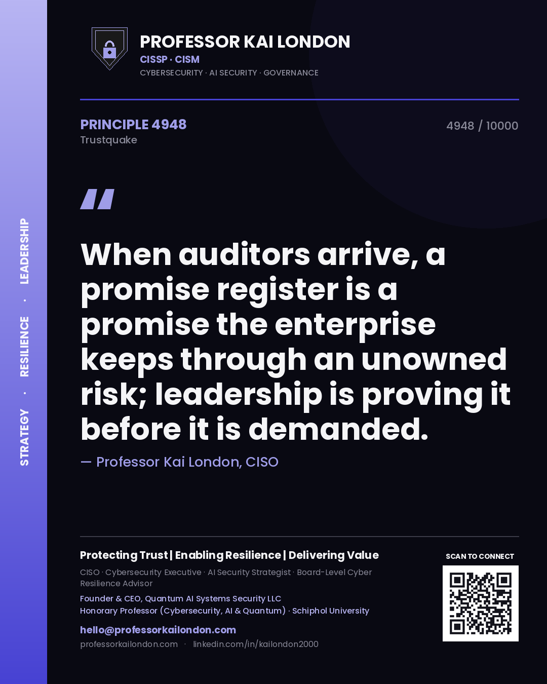 Professor Kai London principle 4948: When auditors arrive, a promise register is a promise the enterprise keeps through an unowned risk; leadership is proving it before it is demanded.
