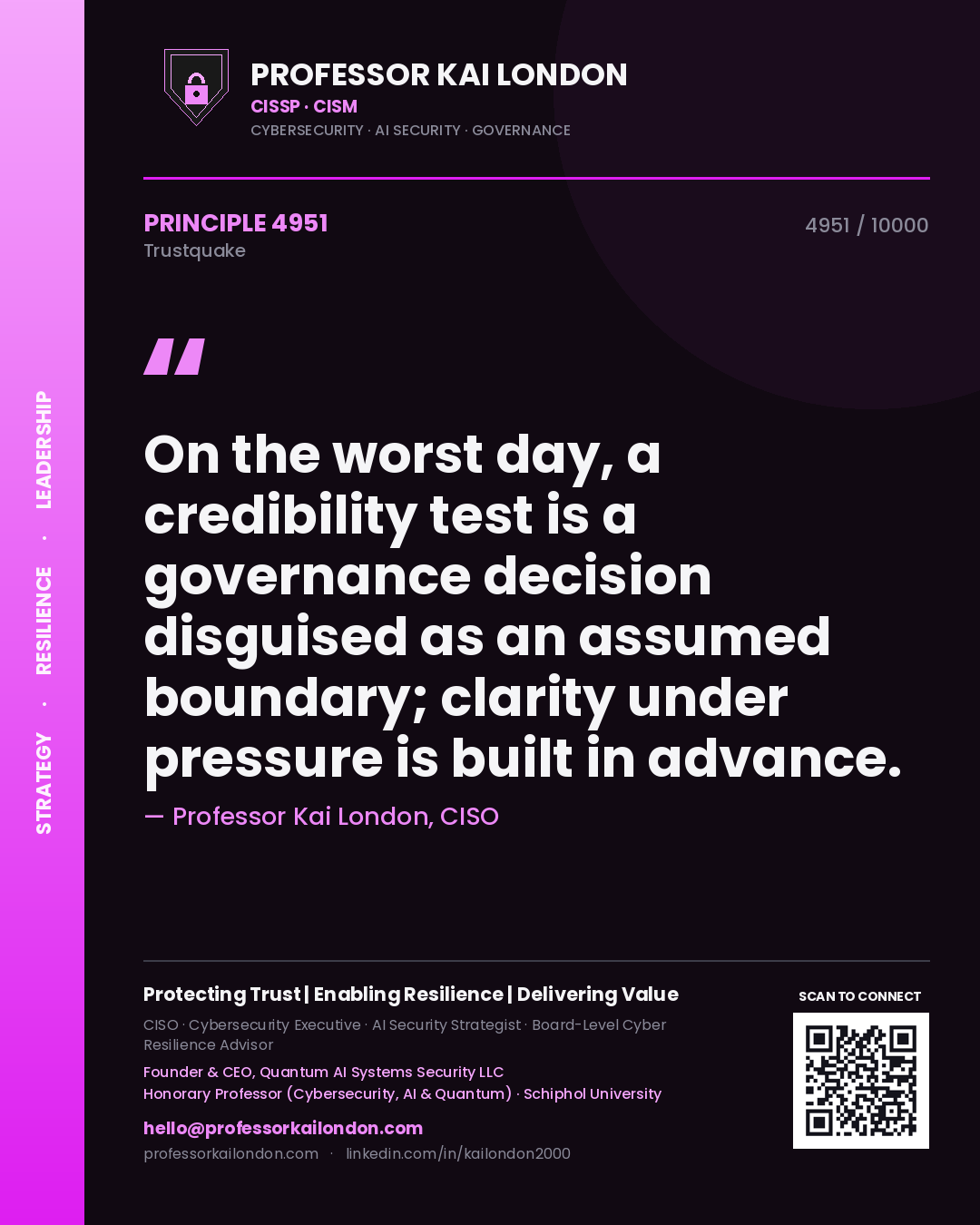 Professor Kai London principle 4951: On the worst day, a credibility test is a governance decision disguised as an assumed boundary; clarity under pressure is built in advance.