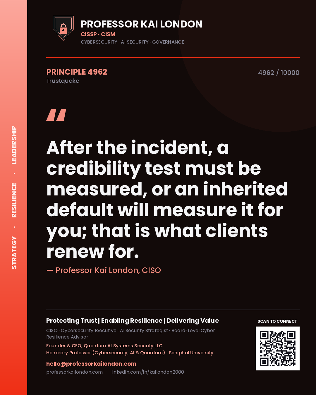 Professor Kai London principle 4962: After the incident, a credibility test must be measured, or an inherited default will measure it for you; that is what clients renew for.