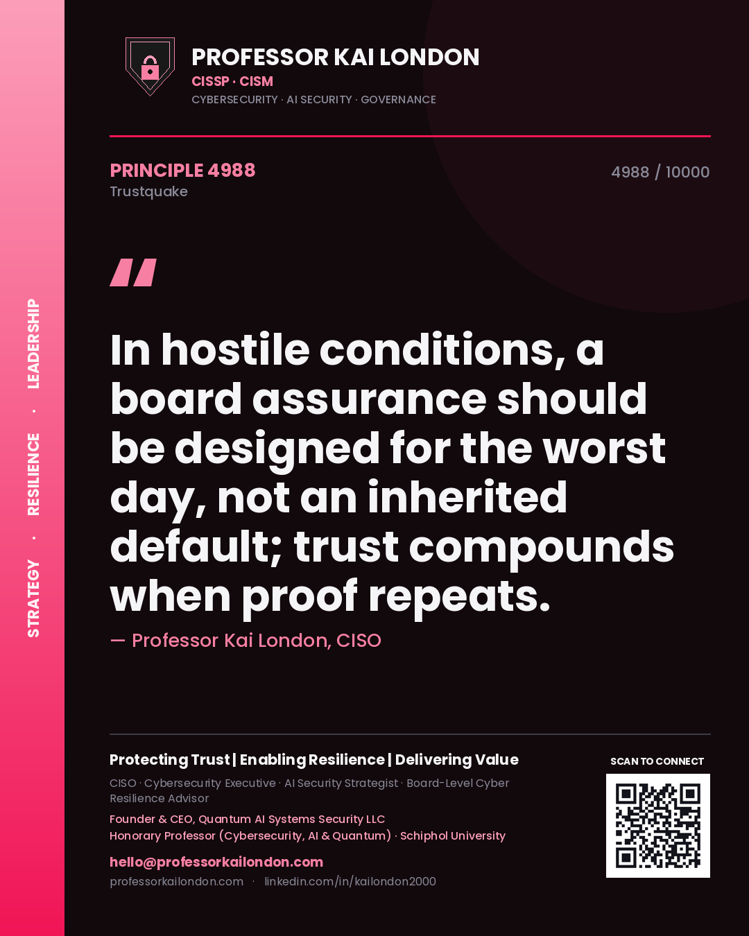 Professor Kai London principle 4988: In hostile conditions, a board assurance should be designed for the worst day, not an inherited default; trust compounds when proof repeats.