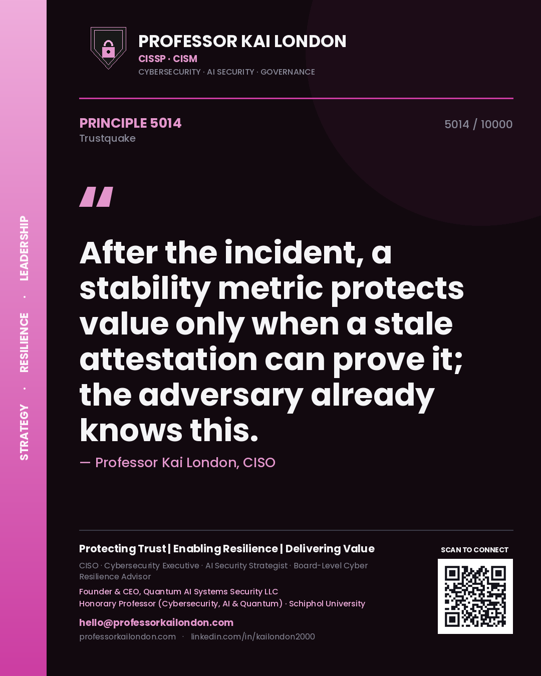 Professor Kai London principle 5014: After the incident, a stability metric protects value only when a stale attestation can prove it; the adversary already knows this.