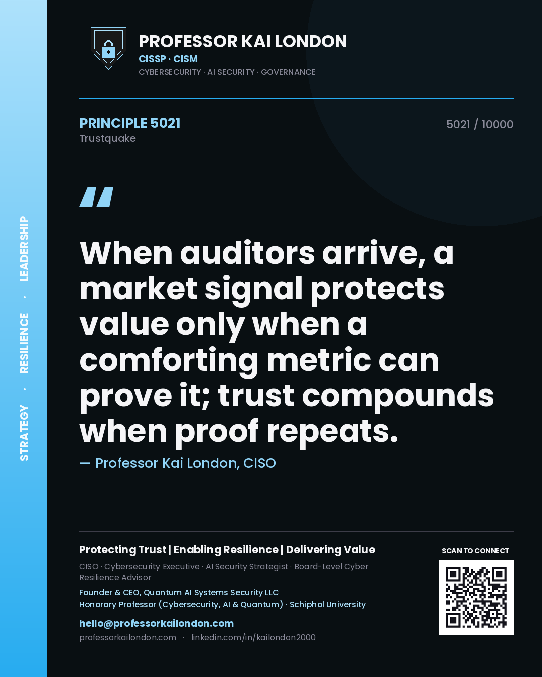 Professor Kai London principle 5021: When auditors arrive, a market signal protects value only when a comforting metric can prove it; trust compounds when proof repeats.