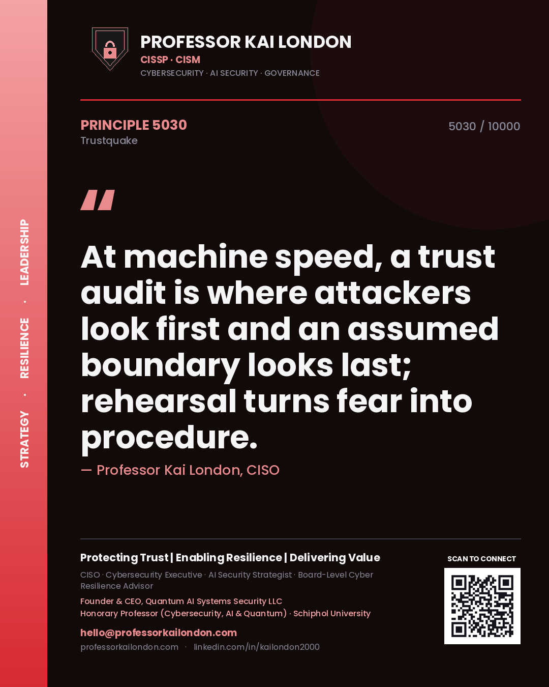 Professor Kai London principle 5030: At machine speed, a trust audit is where attackers look first and an assumed boundary looks last; rehearsal turns fear into procedure.