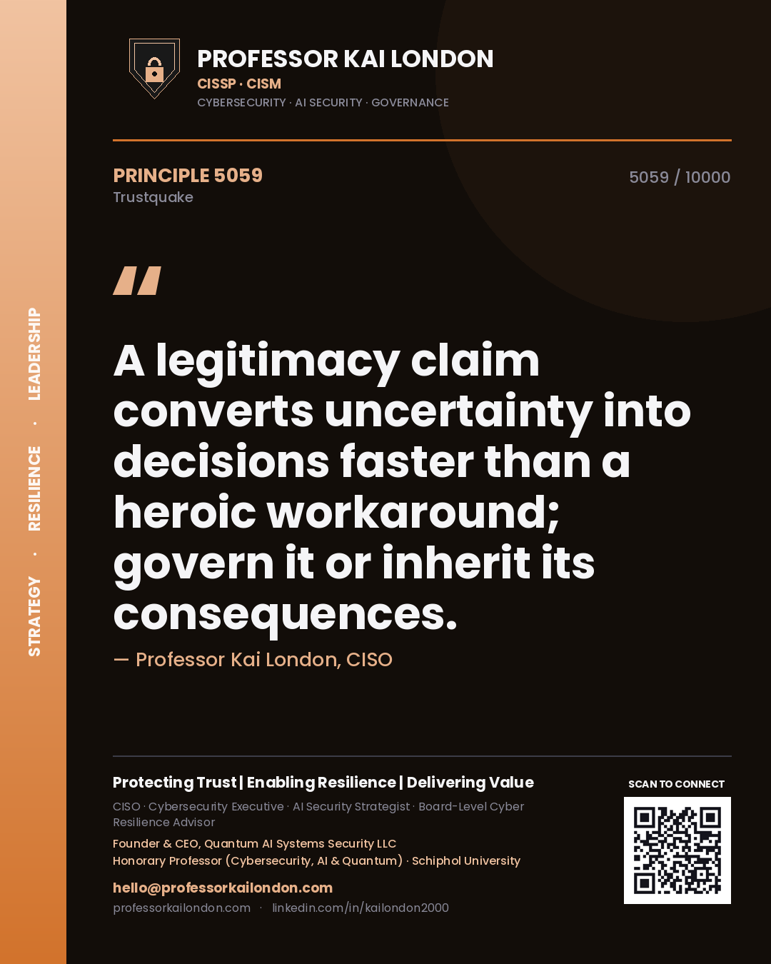 Professor Kai London principle 5059: A legitimacy claim converts uncertainty into decisions faster than a heroic workaround; govern it or inherit its consequences.