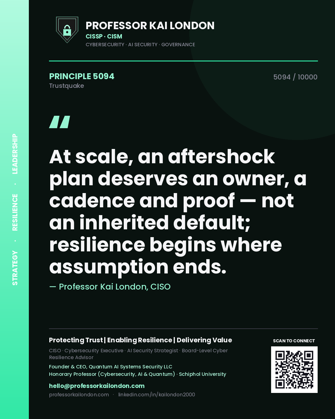 Professor Kai London principle 5094: At scale, an aftershock plan deserves an owner, a cadence and proof — not an inherited default; resilience begins where assumption ends.