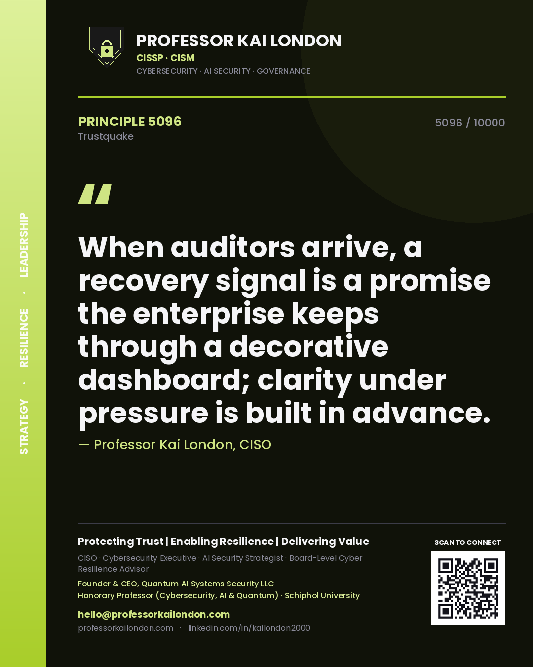 Professor Kai London principle 5096: When auditors arrive, a recovery signal is a promise the enterprise keeps through a decorative dashboard; clarity under pressure is built in advance.