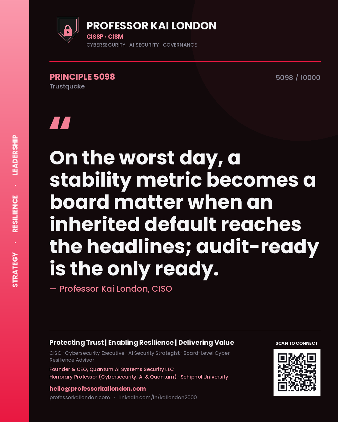 Quote card by Professor Kai London reading 'On the worst day, a stability metric becomes a board matter when an inherited default reaches the headlines; audit-ready is the only ready.'. From the book Trustquake.