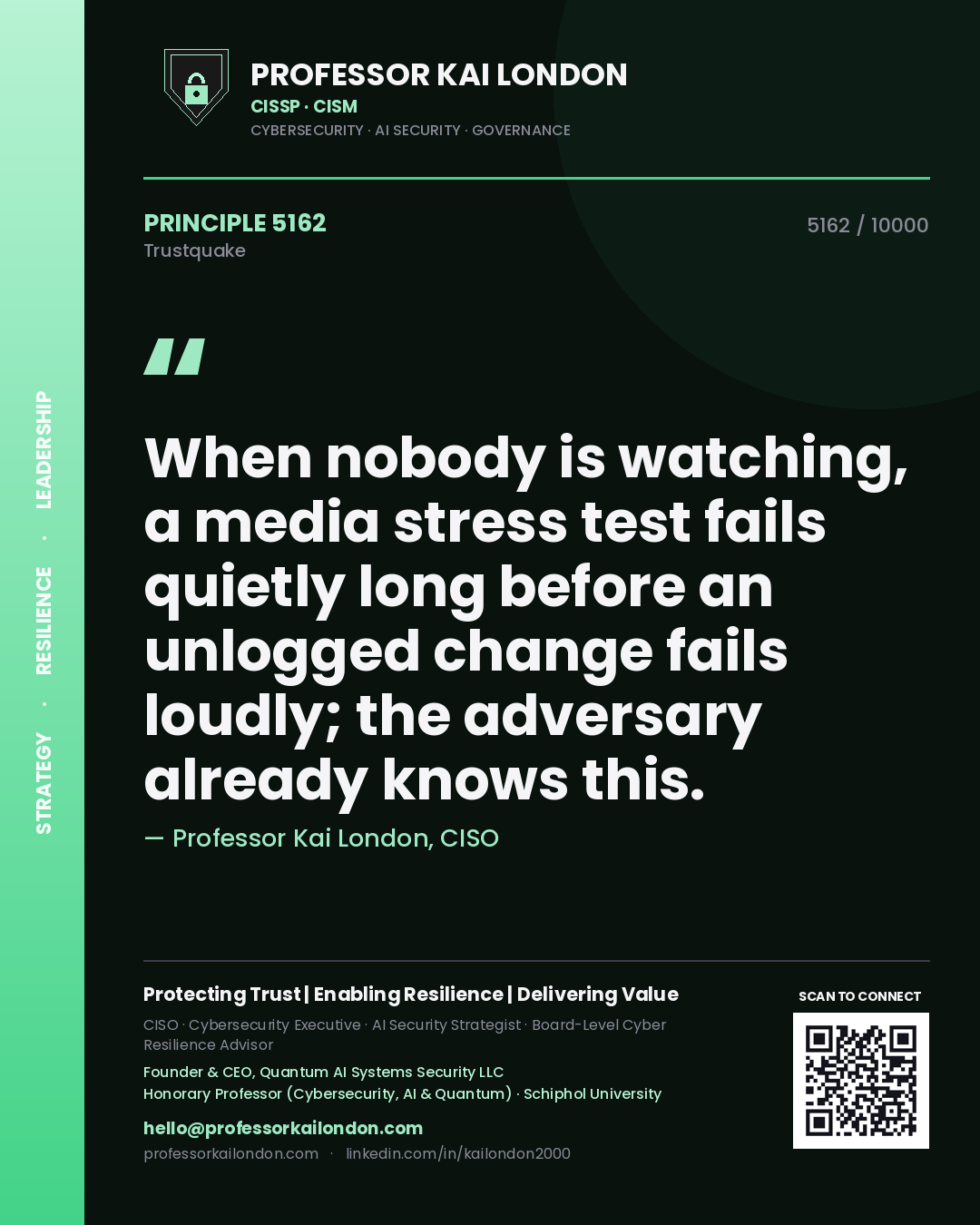 Quote card by Professor Kai London reading 'When nobody is watching, a media stress test fails quietly long before an unlogged change fails loudly; the adversary already knows this.'. From the book Trustquake.