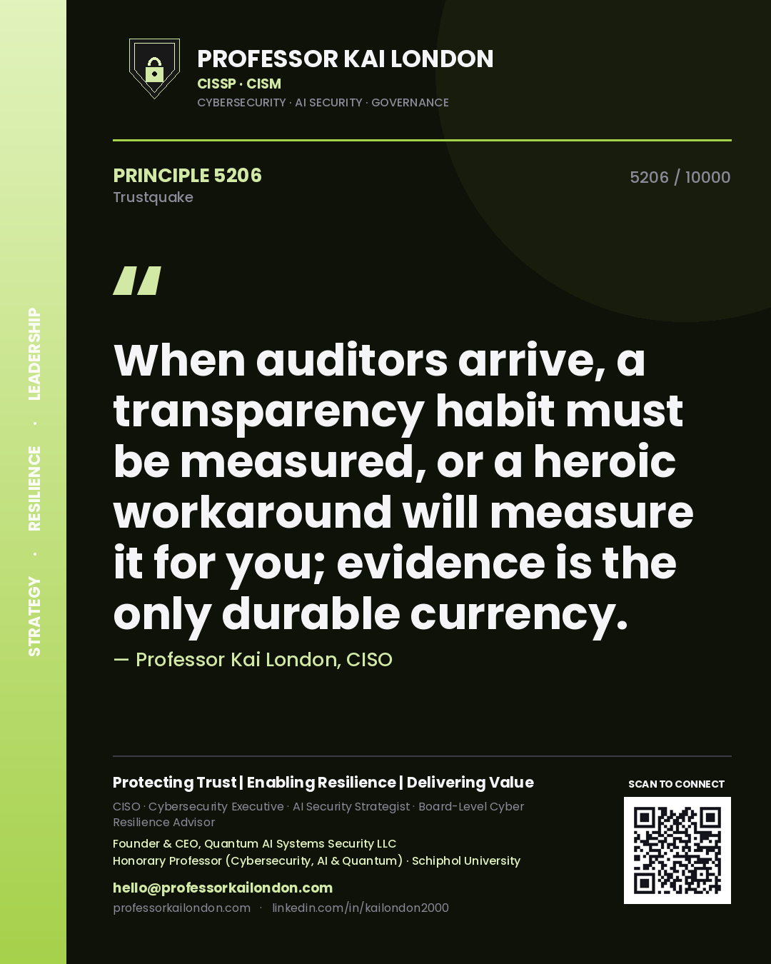 Quote card by Professor Kai London reading 'When auditors arrive, a transparency habit must be measured, or a heroic workaround will measure it for you; evidence is the only durable currency.'. From the book Trustquake.