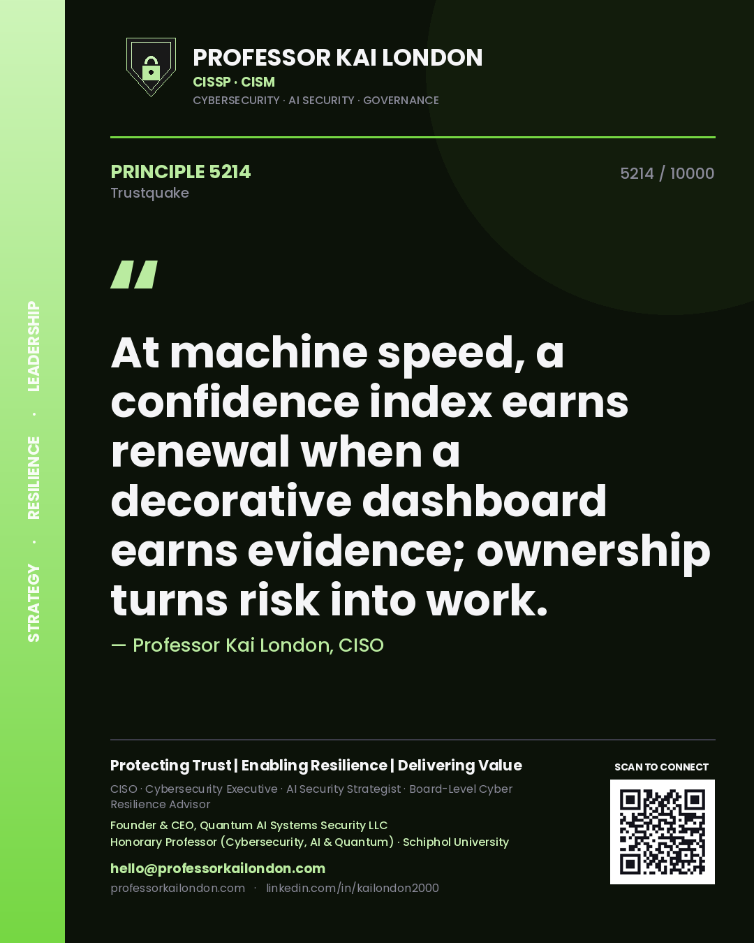 Professor Kai London principle 5214: At machine speed, a confidence index earns renewal when a decorative dashboard earns evidence; ownership turns risk into work.