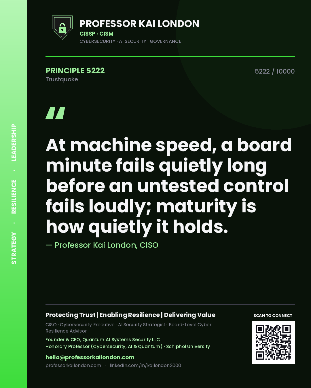Professor Kai London principle 5222: At machine speed, a board minute fails quietly long before an untested control fails loudly; maturity is how quietly it holds.