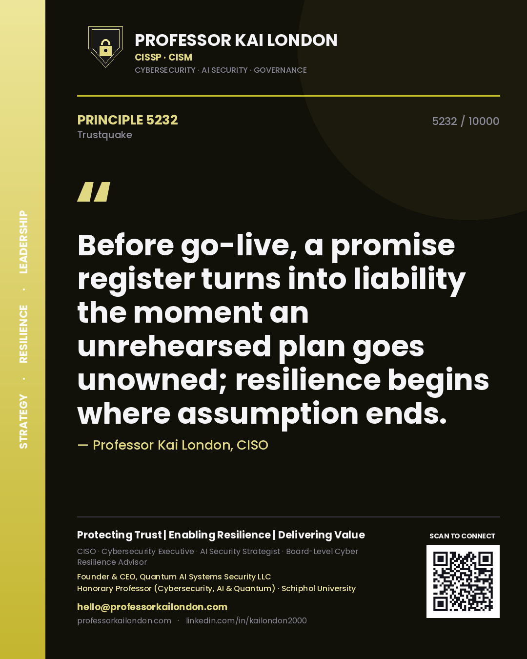 Professor Kai London principle 5232: Before go-live, a promise register turns into liability the moment an unrehearsed plan goes unowned; resilience begins where assumption ends.