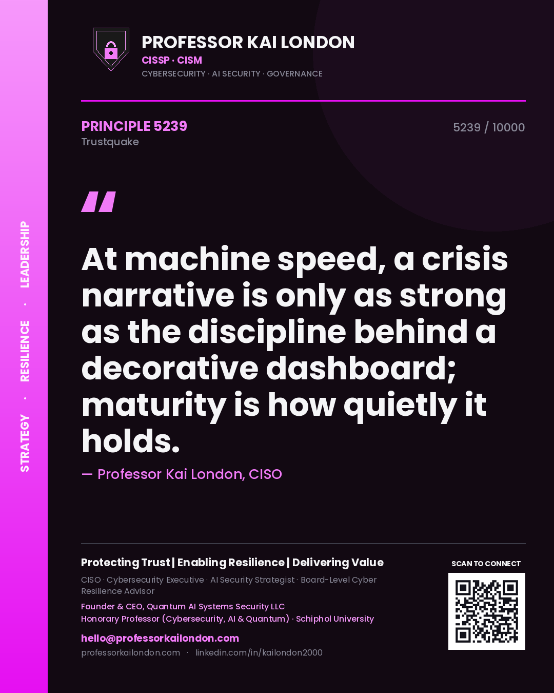 Professor Kai London principle 5239: At machine speed, a crisis narrative is only as strong as the discipline behind a decorative dashboard; maturity is how quietly it holds.
