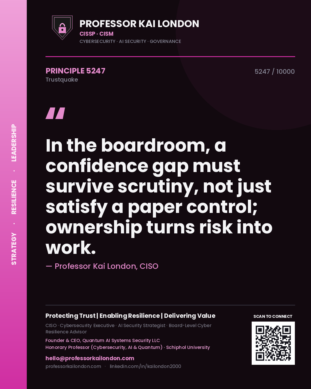 Professor Kai London principle 5247: In the boardroom, a confidence gap must survive scrutiny, not just satisfy a paper control; ownership turns risk into work.