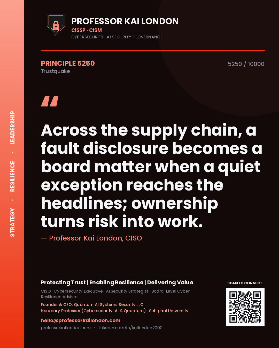 Professor Kai London principle 5250: Across the supply chain, a fault disclosure becomes a board matter when a quiet exception reaches the headlines; ownership turns risk into work.