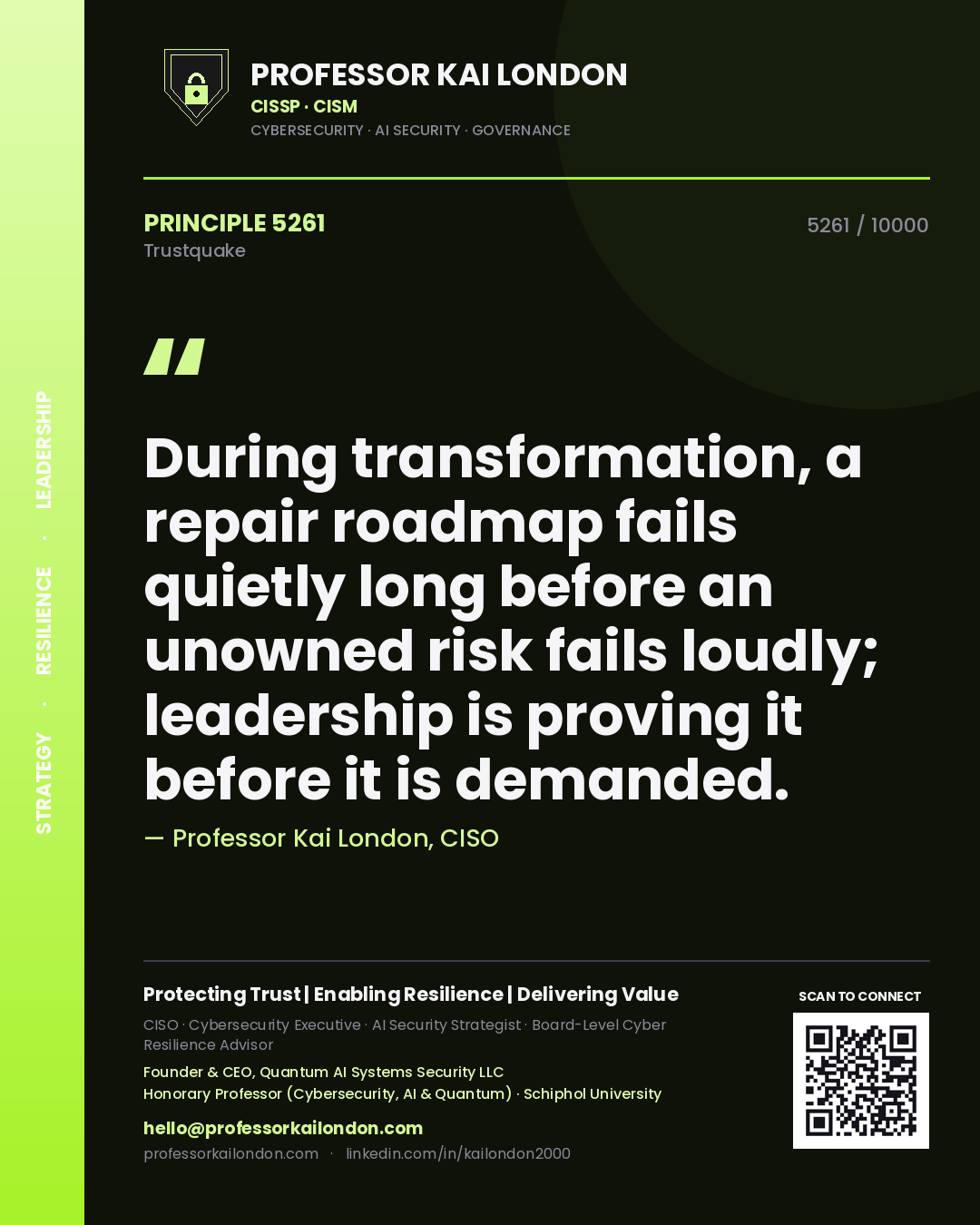 Professor Kai London principle 5261: During transformation, a repair roadmap fails quietly long before an unowned risk fails loudly; leadership is proving it before it is demanded.