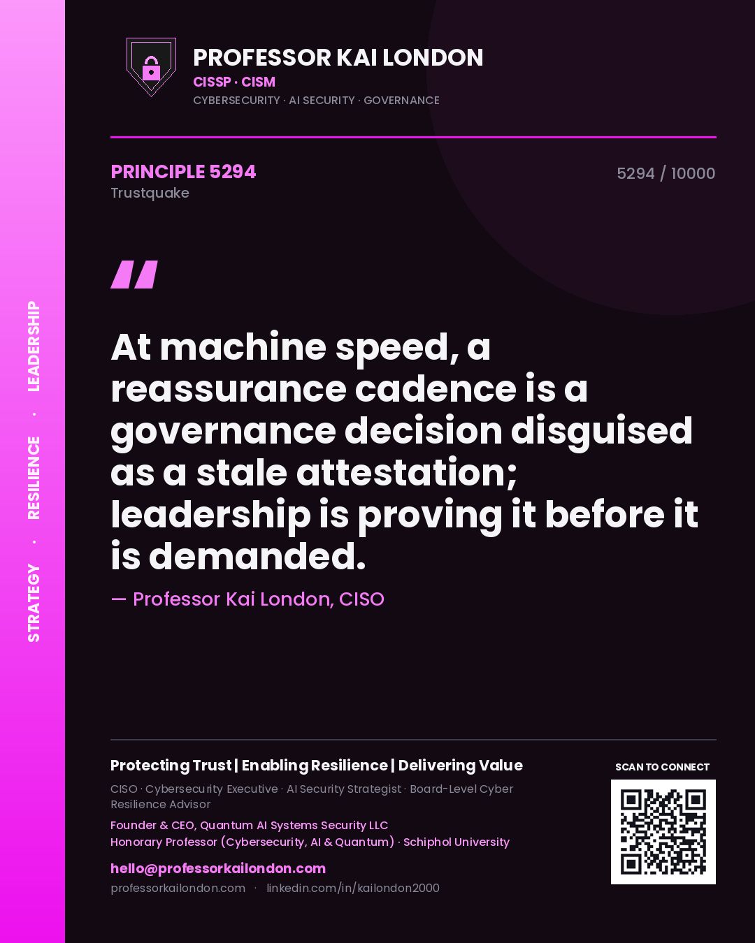 Professor Kai London principle 5294: At machine speed, a reassurance cadence is a governance decision disguised as a stale attestation; leadership is proving it before it is demanded.