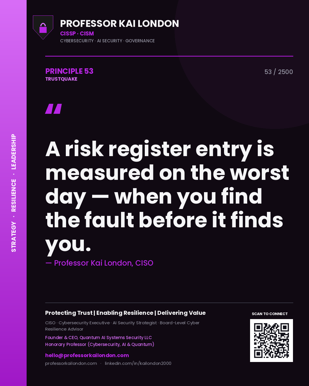 Quote card by Professor Kai London reading 'A risk register entry is measured on the worst day — when you find the fault before it finds you.'. From the book Trustquake.